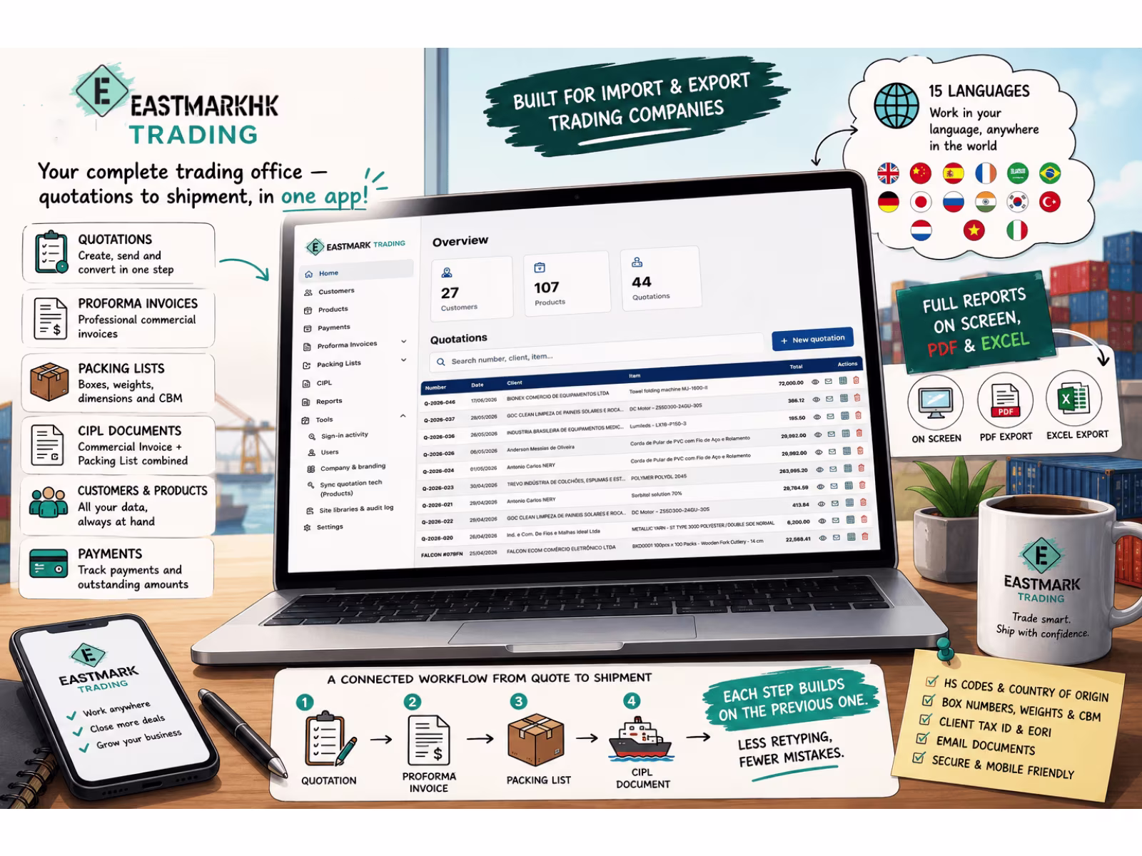 EastmarkHK Trading